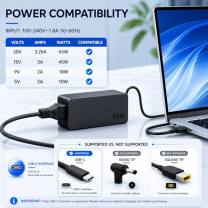 65W USB C Charger Compatible with Lenovo Laptop ThinkPad, IdeaPad, Yoga, ThinkBook, Chromebook, Flex, Slim, USB-C Power Delivery PD Fast Charging AC Adapter, Replacement for ADLX65YLC2A, ADLX65YCC3A