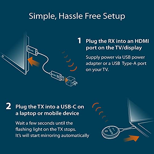 j5create ScreenCast USB-C to HDMI Wireless Display Transmitter and Receiver | Supports 1080p, Suitable for iPhone15, MacBook, iPad Pro, Chromebook, USB-C Laptops, and Android (JVAW62)