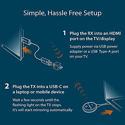j5create ScreenCast USB-C to HDMI Wireless Display Transmitter and Receiver | Supports 1080p, Suitable for iPhone15, MacBook, iPad Pro, Chromebook, USB-C Laptops, and Android (JVAW62)