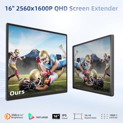 Laptop Screen Extender 2.5K - Updated 16" Triple Portable Monitor 2560x1600P QHD 100% sRGB IPS, Plug & Play, Rotation Detachable Screen Compatible with Mac Wins Dex Chrome Fits 13"-17" Laptops - size: 16"