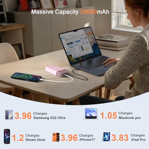 JUOVI Power Bank 65W 20000mAh Laptop Portable Charger | Fast Charging with 4 Ports LED Display External Battery Pack for MacBook Air iPad Tablet iPhone Samsung Steam Deck etc - color: Pink