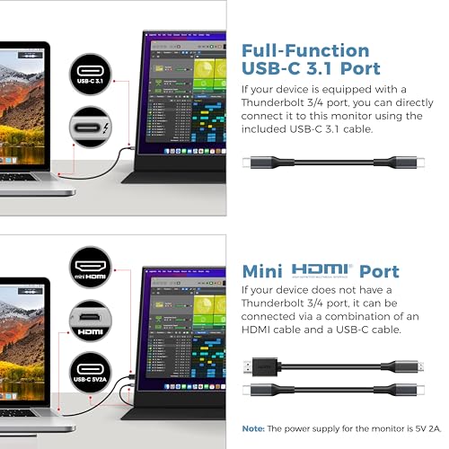 UFYQL Portable Monitor for Laptops - 15.6 -inch FHD 1080P IPS Screen, Built-in Speakers, USB-C/HDMI, Includes Protective Case, Compatible with Laptops, MAC, PC, Phones, PS4/5, Xbox, Switch