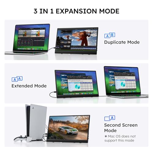 Portable Monitor for Laptop FHD 15.6" 1080P Ultra-Slim USB-C&HDMI External Second Screen for Laptop Travel Monitor Dual Speaker-Screen Extender for PC/Mac/Phone/PS4/5/Xbox/Switch-VESA*2