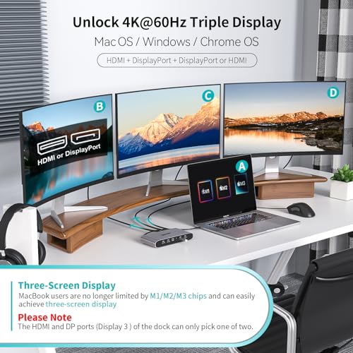 Minisopuru Displaylink Triple Display Docking Station for MacBook M1/M2/M3/M4/Windows,DisplayLink Docking Station with 2 HDMI & 2 DisplayPort,100W Charge, USB-C Data, Ethernet, Audio, 4 USBA Ports