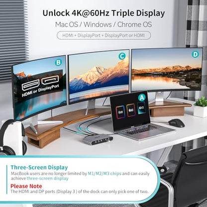 Minisopuru Displaylink Triple Display Docking Station for MacBook M1/M2/M3/M4/Windows,DisplayLink Docking Station with 2 HDMI & 2 DisplayPort,100W Charge, USB-C Data, Ethernet, Audio, 4 USBA Ports