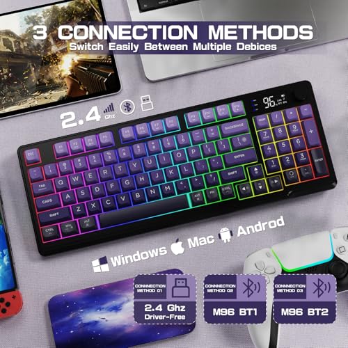 LexonElec M96 Wireless Keyboard, Low Profile Quiet Typing Membrane Gaming Keyboard with Smart Display & Knob, RGB Backlit, USB C Rechargeable, 94 Keys PBT Keycap for Windows PC,Mac,Linux-Grape Purple - color: Grape Purple