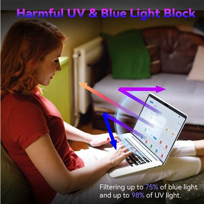 Mamol 2 Pack Anti Blue Light Screen Protector for MacBook Pro 16 Inch (2021-2026, M1, M2, M3, M4, M5), Eye Protection, Anti Glare - size: MacBook Pro 16 Inch (2021-2024)