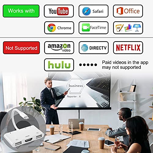 Lightning to HDMI Adapter with USB Camera and Charging Port, SD Card Reader for iPhone, 6 in 1 Camera Adapter to iPhone, Supports MIDI Keyboard, Mouse, HD TV/Projector/Monitor, Plug & Play