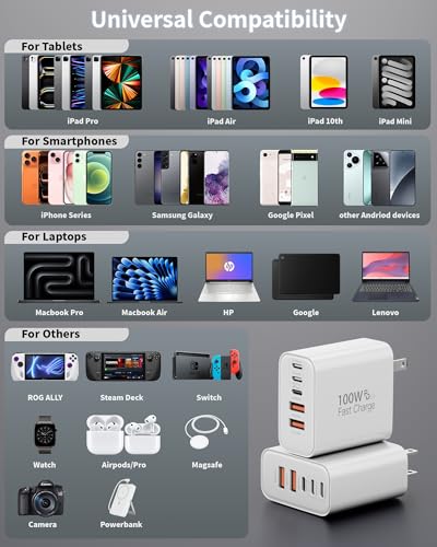 100W USB C Charger Block, 2Pack 5-Port GaN Wall Charger Fast Charging Plug, Multiple PD Power Adapter+QC Plug, USB C Box Cube Compatible with iPhone 17 Air 16 15 14 13 Pro Max Plus,Samsung,MacBook/Air