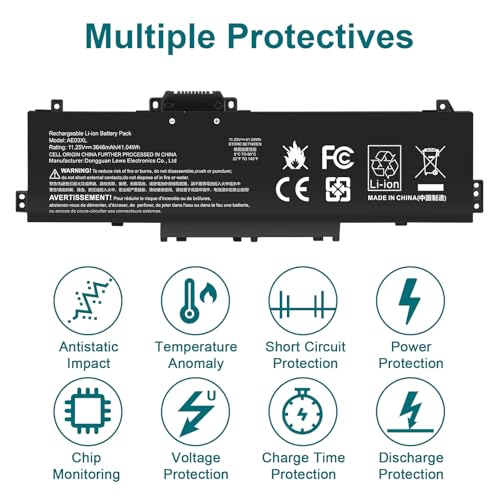 Futurebatt AE03XL Laptop Battery Replacement for HP 240 245 246 250 255 256 G10 Series 14-EE 14-EP 14-EM 15-FC 15-FD Series AE03041XL N21969-005 N20951-171 HSTNN-OB3E HSTNN-0B3E TPN-DB1N - size: AE03XL 12.17 4.57 1.02in
