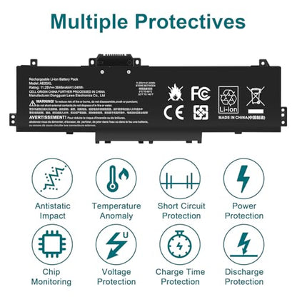 Futurebatt AE03XL Laptop Battery Replacement for HP 240 245 246 250 255 256 G10 Series 14-EE 14-EP 14-EM 15-FC 15-FD Series AE03041XL N21969-005 N20951-171 HSTNN-OB3E HSTNN-0B3E TPN-DB1N - size: AE03XL 12.17 4.57 1.02in