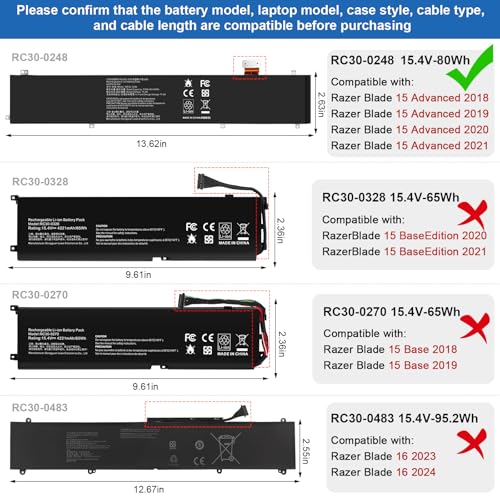 RC30-0248 Battery Replacement for Razer Blade Advanced 15 2018 2019 2020 2021 RTX 2060 2070 2080 RZ09-02385 RZ09-02386 RZ09-02386E92 RZ09-02486 RZ09-02886 RZ09-02887 RZ09-0301 RZ09-03135 4ICP4/55/162 - size: RC30-0248 15.71 4.84 1.18in