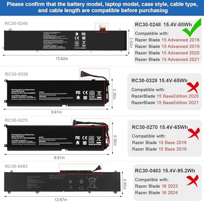 RC30-0248 Battery Replacement for Razer Blade Advanced 15 2018 2019 2020 2021 RTX 2060 2070 2080 RZ09-02385 RZ09-02386 RZ09-02386E92 RZ09-02486 RZ09-02886 RZ09-02887 RZ09-0301 RZ09-03135 4ICP4/55/162 - size: RC30-0248 15.71 4.84 1.18in