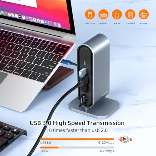 LUKCOZMO USB3.0 Universal Docking Station with 100W Charging, Dual Monitor for Windows and Mac, USB 3.0 or USB-C (HDMI, 1x USB-C, 4X USB3.0,VGA1080P, Ethernet, Audio, TF/SD Card Reader)