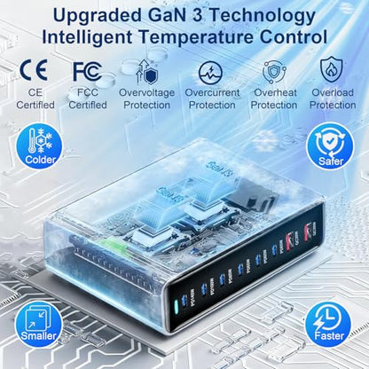 550W USB C Fast Charger Block, PD3.1 140W 8 Port USB Charging Station, GaN Ⅲ Pro PD PPS Fast Charging Station for Multiple Devices,Laptop Wall Charger Compatible with iPhone 17/iPad/MacBook etc - size: 550W+A 240W Braided Nylon Fast Charging Cable