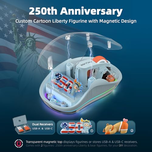 FMOUSE Transparent Wireless Mouse, 2 Cute 2026 Figurines, Tri-Mode, Blue | Rechargeable | USB-A & USB-C Receivers for Mac, iPad, Laptop | 2.4G & Dual Bluetooth | Silent Clicks | RGB | Portable - color: Blue