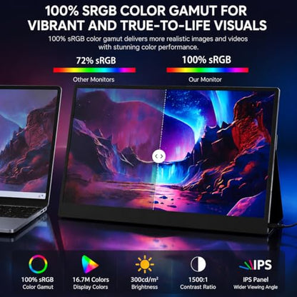 13.5" Portable Monitor 2256x1504 IPS Laptop Screen, Slim Lightweight Dual USB C HDMI Computer Gaming Display with Speakers, Travel Monitor for PC Phone PS5/4 Xbox Switch