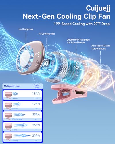 Clip-On Portable Fan with Ice Cooling, 20000 RPM Rechargeable Handheld Turbo Fan, 360° Rotating Detachable Clip, Mini Stroller Fan for Baby, Compact Travel Essentials, Summer Gifts for Women,Pink - color: Pink