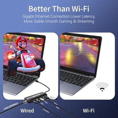 Guermok USB-C Capture Card Dock for Switch 2 & Steam Deck, 4K60 & 1080P120 | 4K@60 FPS HDMI Display & USBC Video Capture for OBS, PD100W, Ethernet, USB 3.0 Hub for Gaming Handhelds & Broadcast (Black)