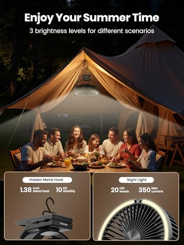 Warmco 15000mAh Clip on Fan with LED Light for Camping and Golf Car | 12-30H Runtime, 300H+ Light, USB-C Two-Way Charging, 3-Level LED Light, Clip Hook Desk Use, 4 Speeds