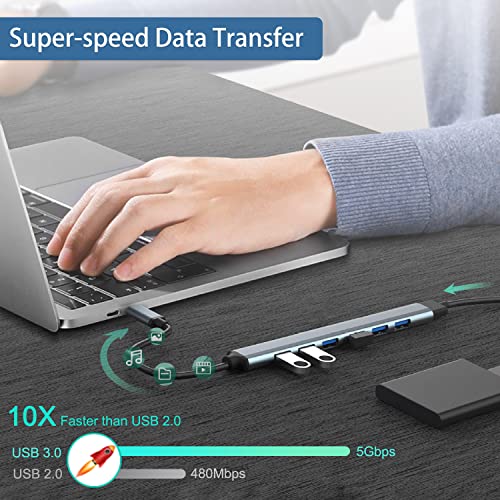 7 Port USB 3.0 Hub, Aluminium USB Splitter & Extender for Laptop, PC, iMac, USB Flash Drives, Mobile HDD, Printer, Camera & More