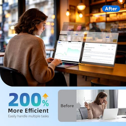 Laptop Screen Extender 1.8lbs 14.1" - Ultra-Light & Ultra-Slim 1080P FHD IPS Dual Portable Monitor for 13"-17.3" Laptops Plug & Play Travel Extra Screen Compatible with Wins/Mac/Android/Chrome - size: 14.1"