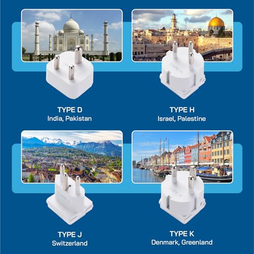 Ceptics Universal Travel Adapter, 35W World Travel Adapter Kit - 2 USA sockets, USB-A, USBC, 1x PD 35W USB-C and USBC Cable, Perfect for Laptops, Cell Phones, Chargers - Surge Protection - color: White
