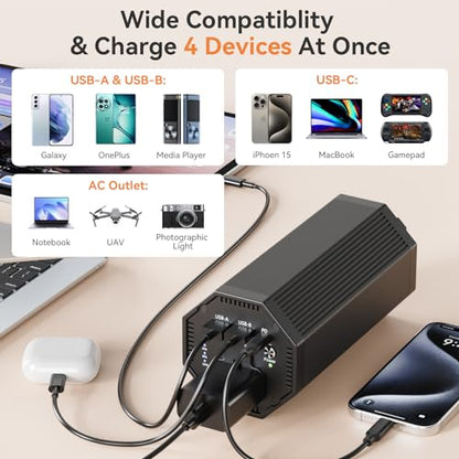 AC Outlet Laptop Power Bank, 65W PD Portable Laptop Charger, 100W/27000mAh Power Station Travel Portable Battery Pack for Outdoor Camping Travel Home Office Hurricane Emergency Use1