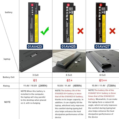 01AV423 01AV452 Laptop Battery Replacement for Lenovo ThinkPad T570 T580 T470 T480 P51S P52S TP25 A475 A485 01AV422 01AV424 01AV490 4X50M08810 SB10K97579 SB10K97580 SB10K97597 SB10K97581 - 11.4V 24Wh - size: 8.19*2.13*0.35inch 01AV423