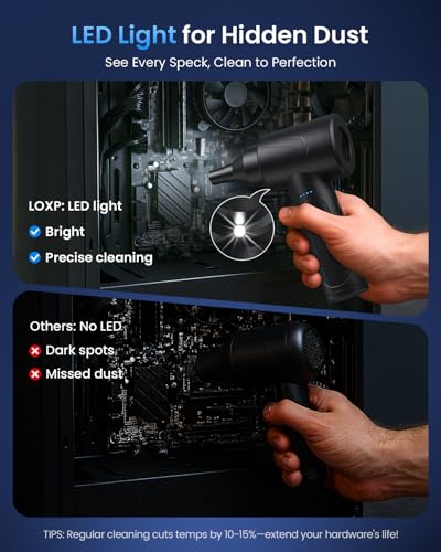 LOXP Electric Air Duster, 150000RPM Compressed Air Duster with LED Light | Powerful, 3 Gears, 7500mAh Battery & Fast Charging, Rechargeable Air Blower for Computer, Keyboard, PC, Car, House & Outdoor