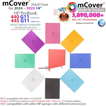 mCover Case ONLY Compatible for 2024 ～ 2025 14-inch HP ProBook 440/445 G11 Series Windows Notebook PC (NOT Fitting Any Other HP Models) - Purple - color: Purple