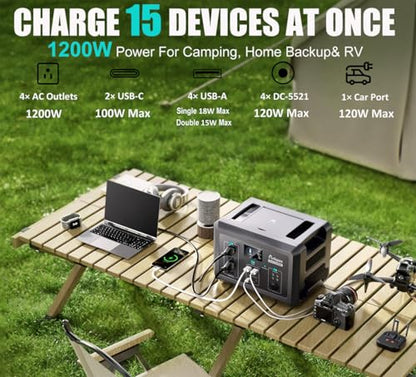 1200W Portable Power Station 1024Wh LiFePO4 Battery | AC Output, 1 Hr Fast Charge, 12ms UPS, Solar Generator for Camping Home Backup Power Emergency(Solar Panel Optional) - color: Black-Blue