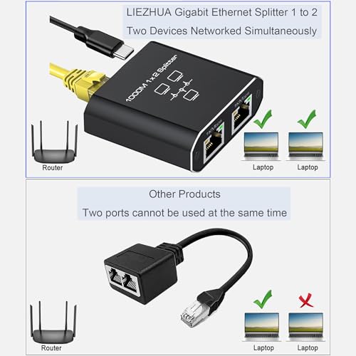 Gigabit Ethernet Splitter 1 to 2, RJ45 Internet Splitter for Cat 8/7/6/5e/5 | 2 Devices Networked Simultaneously ,1000 Mbps Dual-Port network Splitter with USB Power Cable,Aluminum Case, for Routers - style: Gigabit Ethernet Splitter 1 to 2