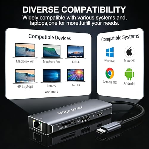 USBC Docking Station 8 in 1 USB C to hdmi gigabit ethernet Adapter 1Gbps Ethernet Hub 100W Power Delivery 3*USB 3.0 Ports SD/TF Card Reader Ethernet USB C Adapter for MacBook Pro/Air Dell XPS HP