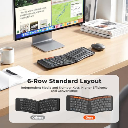 MEETION Foldable Keyboard and Mouse, Portable Bluetooth Combo | Ultra-thin folding wireless keyboard and mouse for business travel, compatible with Windows, Mac, iOS and Android devices