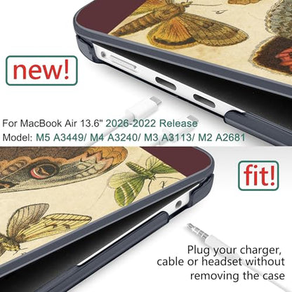 for MacBook Air 13 Inch (13.6 Inch) Case, M5/M4/M3/M2 Chip 2026 2025 2024 2023 2022, Hard Plastic Printed Cover with Screen Protector & Keyboard Cover & Dust Plugs, Retro Composition Book - color: Retro Composition Book