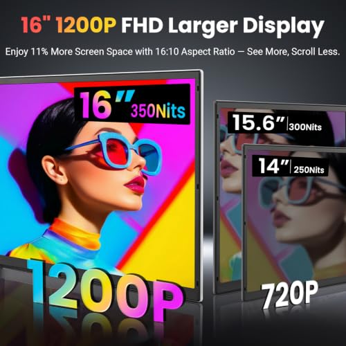16" Laptop Screen Extender, 1200P FHD Ultra-Slim Triple Portable Monitor | Plug & Play via USB-C/HDMI, Driver Free, for 12"-17.3" Laptops, Travel Dual Monitor Extender for Win/Mac/Android/PS5/Chrome - color: Grey