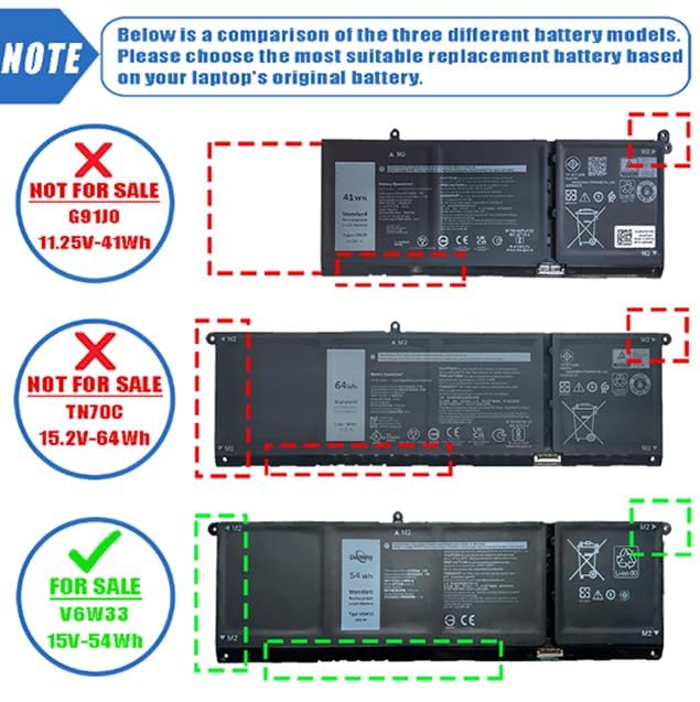54Wh V6W33 Battery Compatible with Dell 15 3511 3520 3515 3510 5510 5515 5518 5310 5635 5625 5630 Latitude 3320 3330 3420 3520 Vostro 3515 3525 Series 15V 4-Cell - size: 11.22*3.51*0.21 inch V6W33