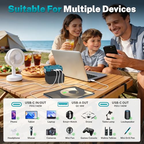 140W USB Battery Charger Adapter Compatible with Makita 18V Battery | PD 3.1 Fast Charging with Dual USB-C, 18W USB-A, Portable Phone Charger with 700LM LED Work Light and LED Screen Display - color: Black