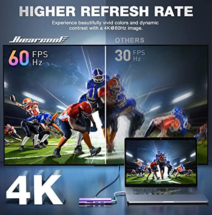 Hiearcool USB C Hub, USB-C Ethernet Dongle 4K@60Hz HDMI Multi-Port Adapter, USBC Docking Station Compatible for MacBook Dell HP Thunderbolt 3 4 Laptops-Purple - color: Purple