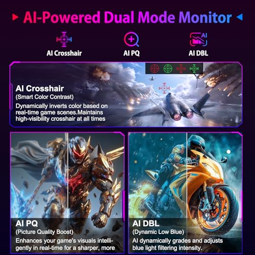 SANSUI 27" 4K Gaming Monitor, UHD 160Hz or FHD 320Hz Dual Mode PC Monitor- Fast IPS 1ms(OD) 丨2×HDMI2.1丨2×DP 1.4丨Built-in Speakers丨Eye Care丨AI Crosshair丨PIP/PBP丨HDR400丨Rotating/Height Adjustable - size: 26.99