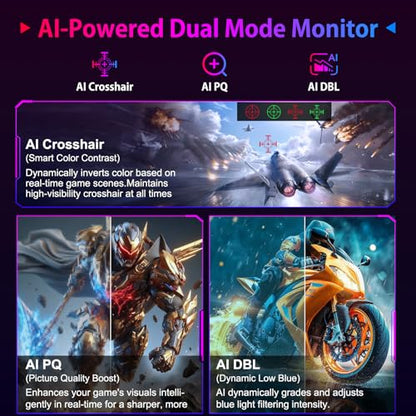 SANSUI 27" 4K Gaming Monitor, UHD 160Hz or FHD 320Hz Dual Mode PC Monitor- Fast IPS 1ms(OD) 丨2×HDMI2.1丨2×DP 1.4丨Built-in Speakers丨Eye Care丨AI Crosshair丨PIP/PBP丨HDR400丨Rotating/Height Adjustable - size: 26.99
