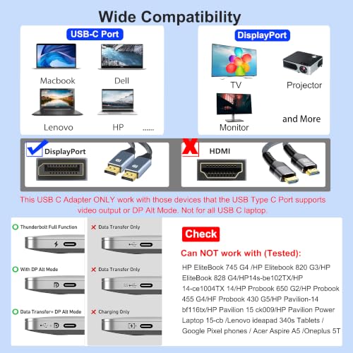 USB C to Dual Displayport Adapter for Mac/Dell/HP Laptop, 4K@60Hz Displayport Splitter 1 in 2 Out for Dual Monitors Extended Display, USB C to Display Port Cable, Dual Monitor Adapter, MST Hub