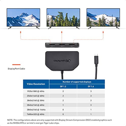 Cable Matters Windows Only Triple Monitor USB C Hub, 3X DisplayPort | 100W Charging, 8K@30Hz / 4K@120Hz HDR, Thunderbolt 4/USB4 Compatible, for Surface Pro/XPS