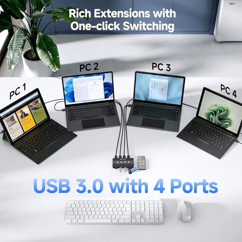 Cable Matters 4 Port USB 3.0 Switch USB Sharing Switch for 4 Computers and USBA Peripherals Including Keyboard, Mouse & Hard Drive, with a USBC Adapter for USBC USB4 and Thunderbolt 4/5
