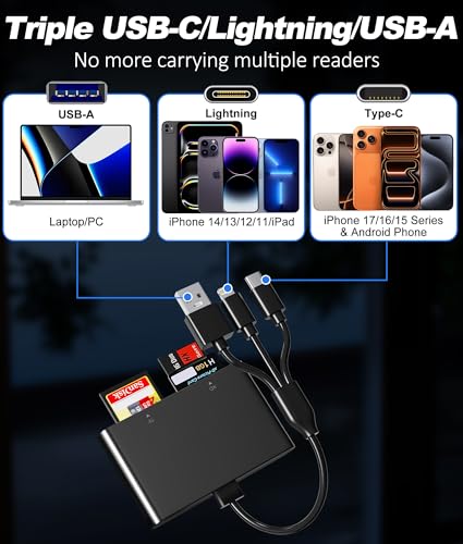 Memory Stick Pro Duo Reader - 4-in-1 Multi Memory Card Reader with Triple Lightning/USB-C/USB-A for SD/Micro SD/MS/xD-Picture Card, Sony Cybershot Memory Stick Pro Duo Adapter for iPhone Android PC
