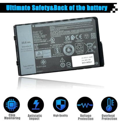 35.6Wh 6WVHD Laptop Battery Replacement for Dell Latitude 7230 Rugged Extreme Tablet T06H T06H001 Series Notebook FNW8F VDDJY 0VDDJY JM6CX 0JM6CX 451-BDDY 7.6V 4457mAh - size: 4.1*2.3*0.3 inch 6WVHD