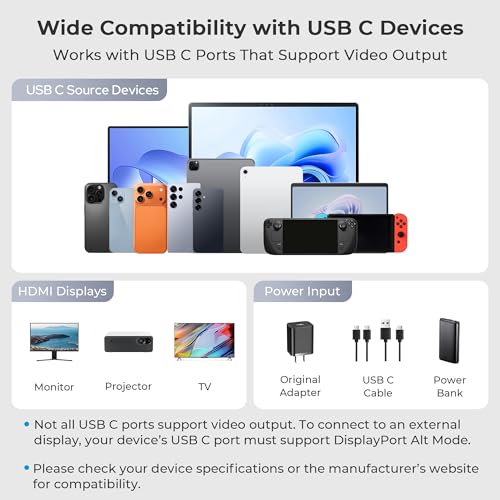 Basesailor USB C to HDMI Adapter,Type C to 4K HDMI with 100W PD Charger | USBC to HDMI Female Converter for Nintendo Switch,Steam Deck,iPhone 17 16 15,MacBook,iPad,Samsung S25 and Display Mode Device