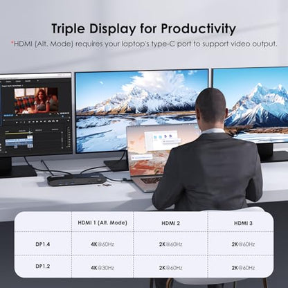 WAVLINK Docking Station, DisplayLink Dock with 3 Monitor for Mac & Windows, 13-in-1 with 100W Charging, 3 HDMI, 5 USB Ports, Ethernet, SD/TF, Audio