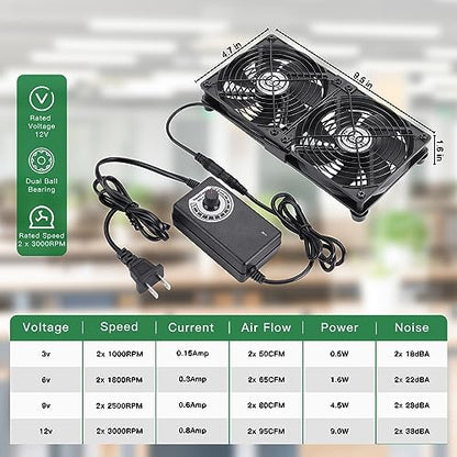 2 x 120mm 240mm Computer Fan with AC Plug, 110V - 240V AC Powered Fan with Variable Speed Controller for Receiver Cabinet Chassis Machine Server Workstation Cooling - size: 9.5x4.7x1.0in